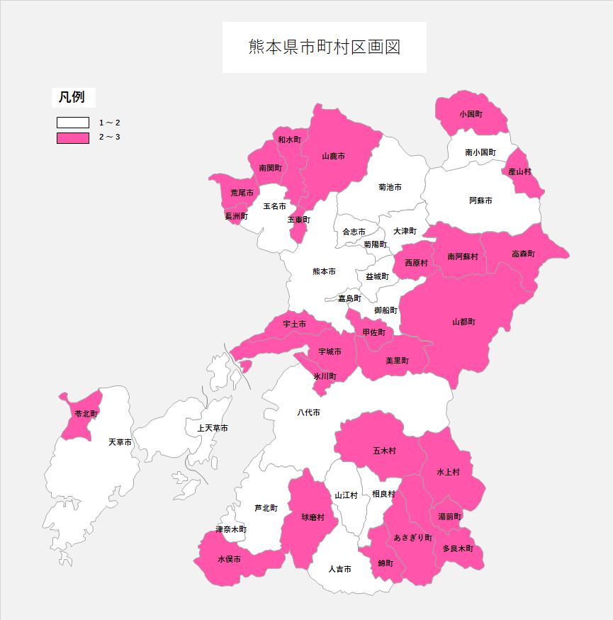 R7実施市町村