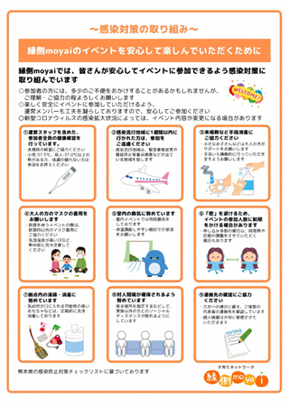 コロナ感染対策について